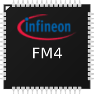 FM4 Series