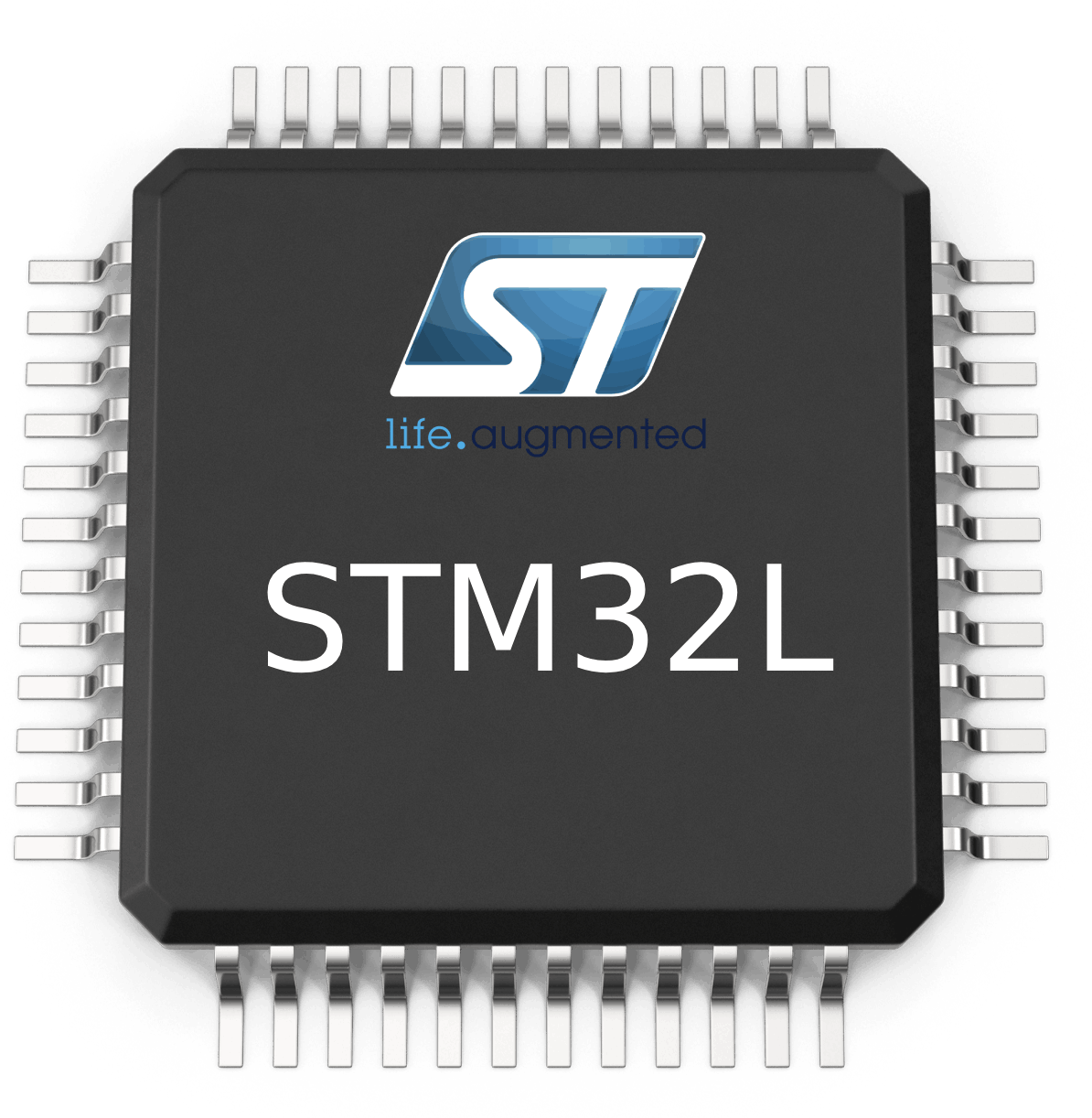 STM32L Series